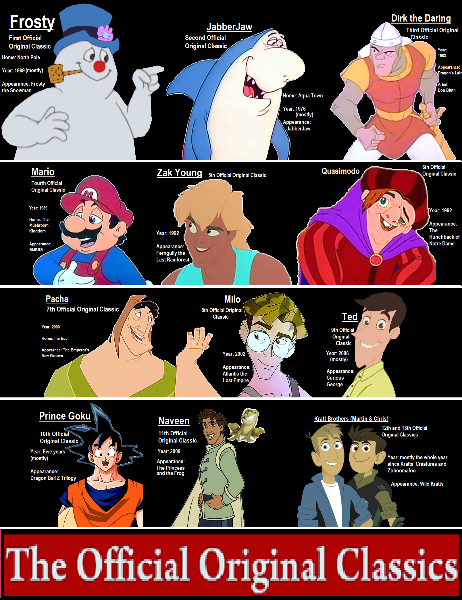Image - The Official Original Classic Characters.png | Curious George ...