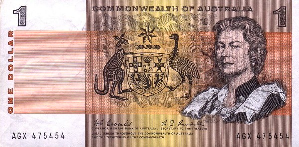 Australian dollar | Currency Wiki | Fandom