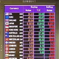 Iso 4217 Currency Wiki Fandom