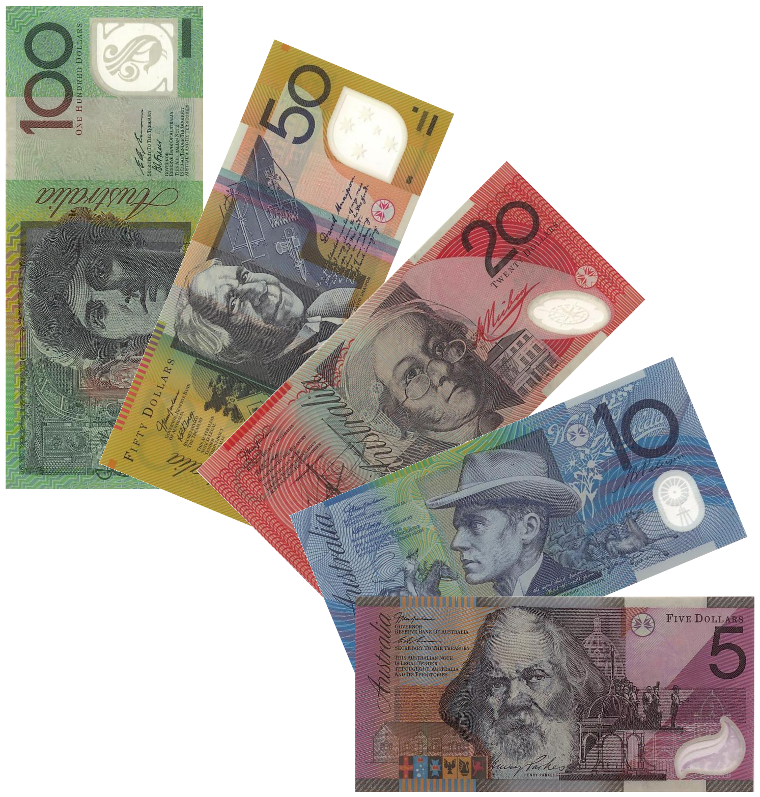 Australian Dollar | Currency Wiki | FANDOM Powered By Wikia