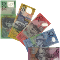 Australian dollar | Currency Wiki | Fandom
