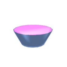 Custard Model