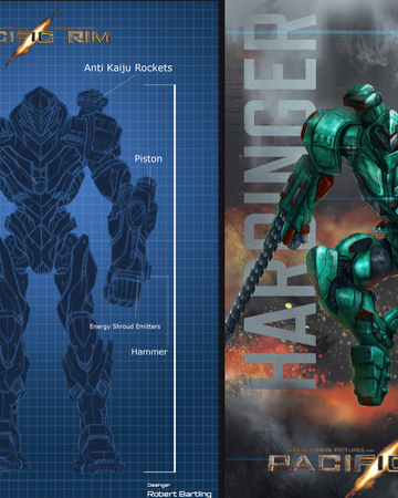 Ares Harbinger Aka The Harbinger Custom Pacific Rim Wiki Fandom