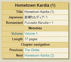 Character infobox