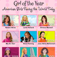 girl of the year 2006