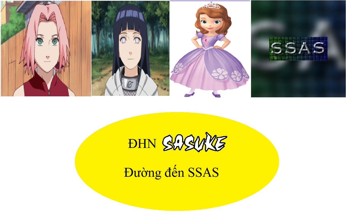 đhn Sasuke Road To Ssas Custom Sasukepedia Wiki Fandom - custom sasuke roblox