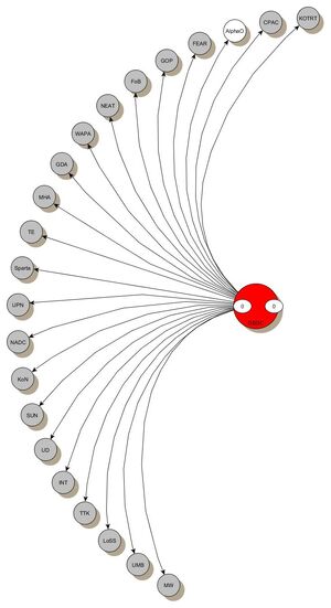 Dbdctracker3