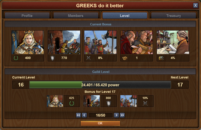 Forge of Empires level screenshot