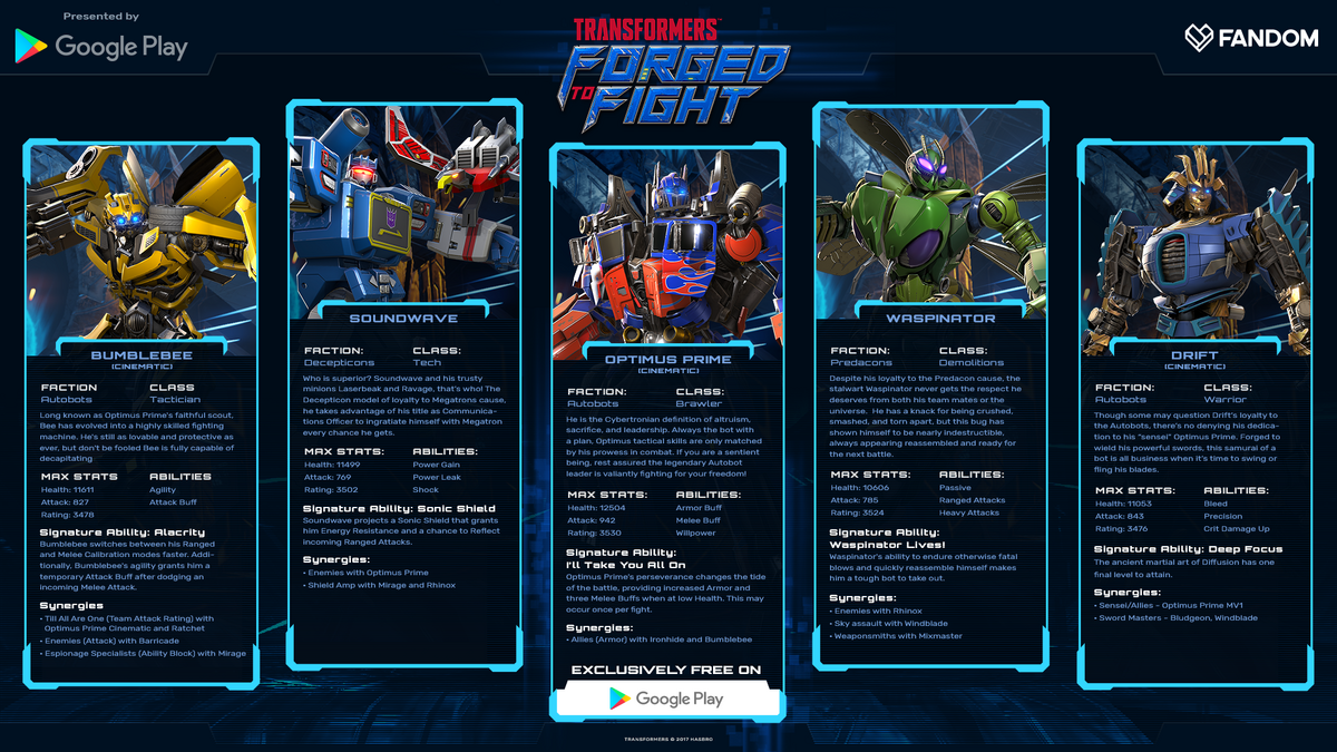 Meet the Bots of 'Transformers: Forged to Fight