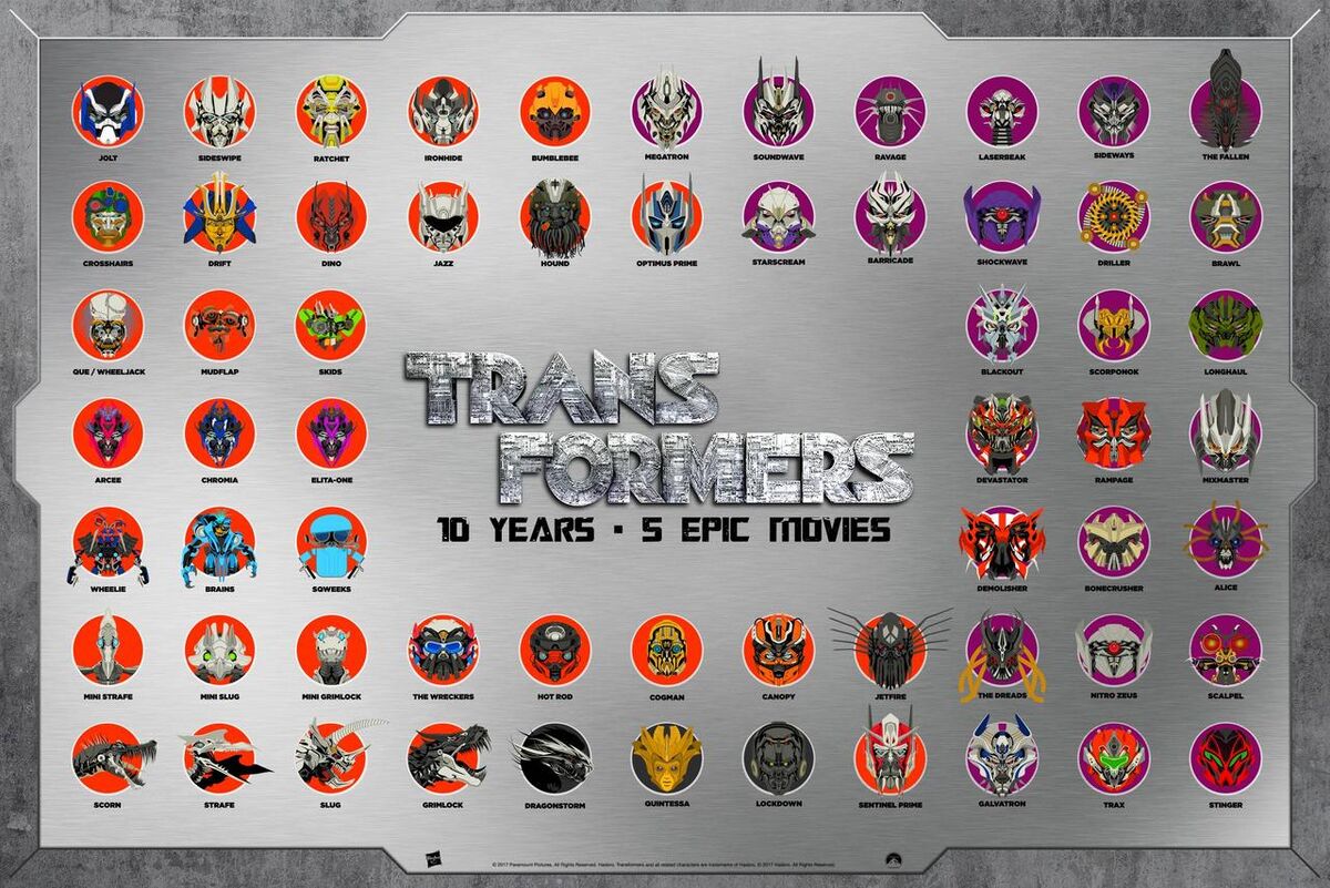 Transformers 10th anniversary