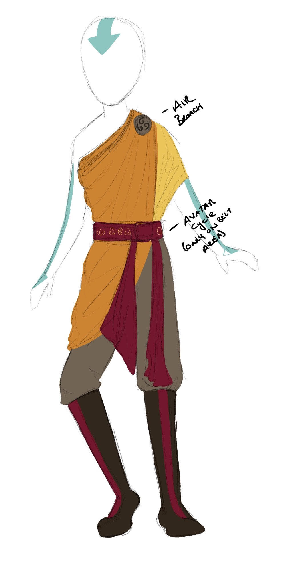 Fandom Creates ‘avatar The Last Airbender Cosplay Fandom 6020