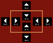 LB SizeControl