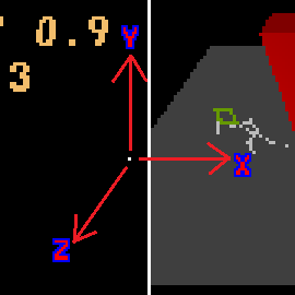 RTF Coordinates