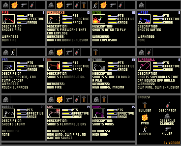 Version Version