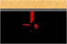 Laser Interaction