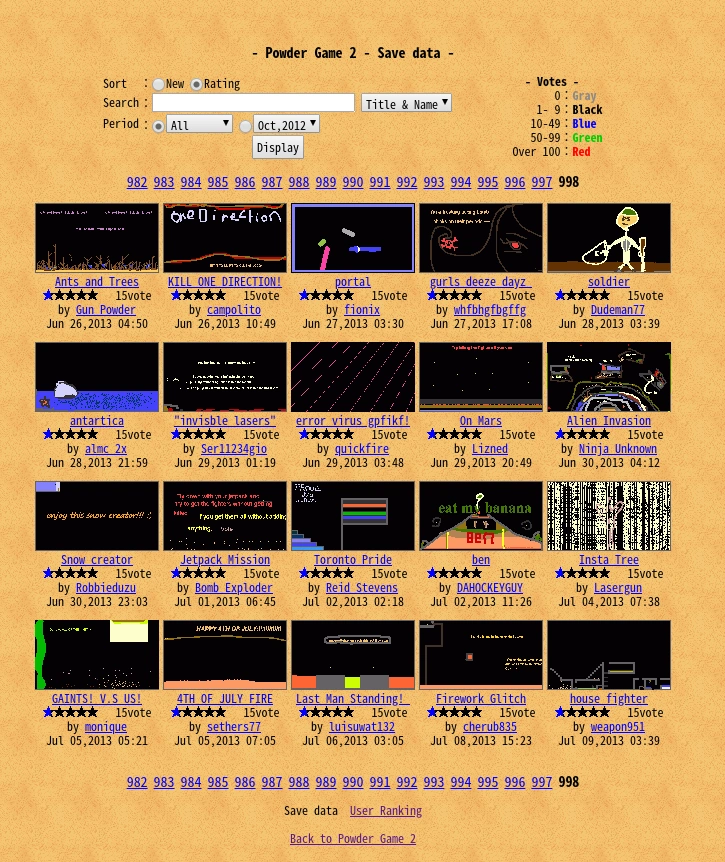 Save Data DanBall Wiki Fandom