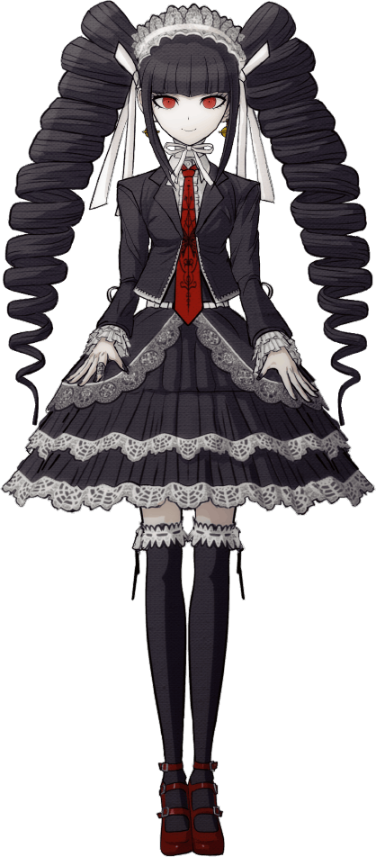 Ugly Danganronpa Sprites : Guess Which Blog's Dead Bitches — I’m Always