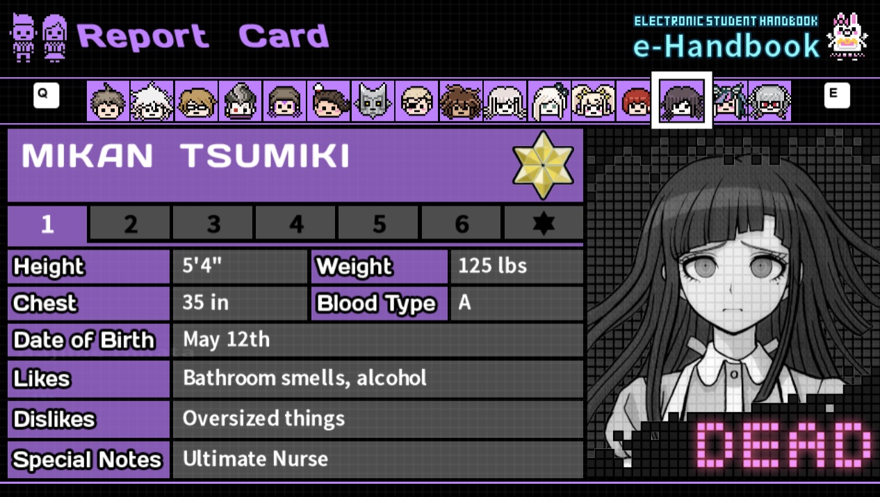 Image - Mikan Tsumiki's Report Card (Deceased).jpeg | Danganronpa Wiki ...