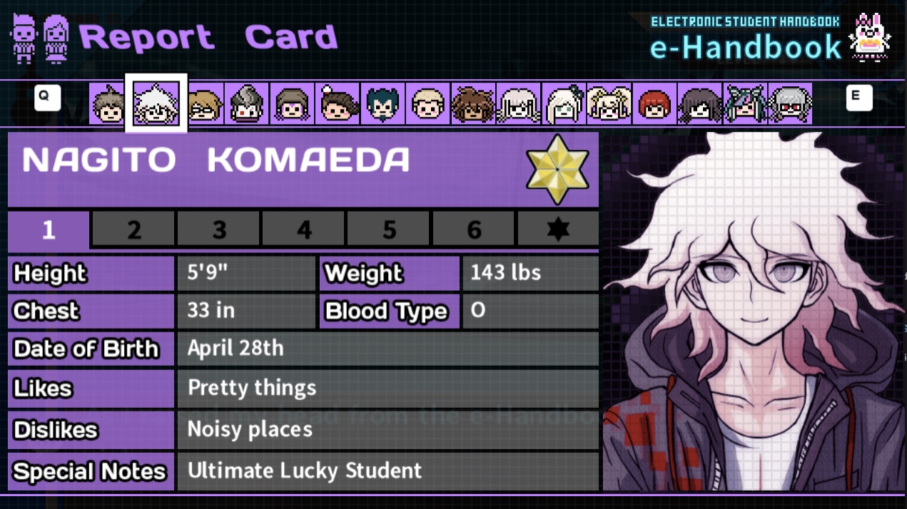 nagito komaeda danganronpa wiki fandom powered by wikia dangan ronpa height chart