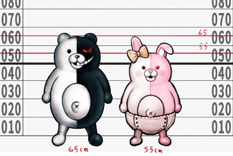 Monokuma Danganronpa Wiki Fandom