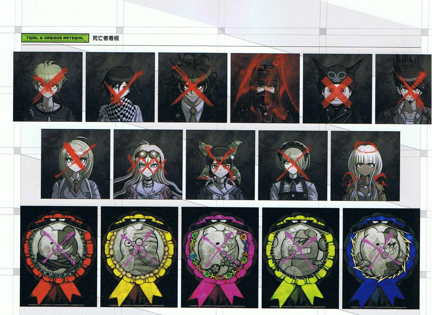 Image Art Book Scan Danganronpa V3 Trial and Various Material