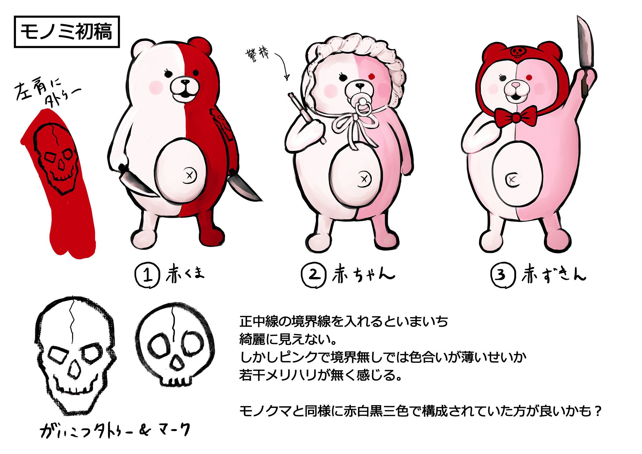 Monomi Danganronpa Wiki Fandom