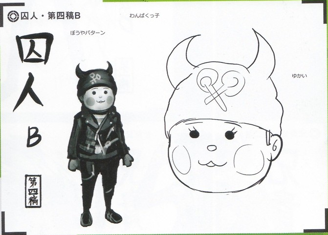 Image - Art Book Scan Danganronpa V3 Character Designs Betas Ryoma