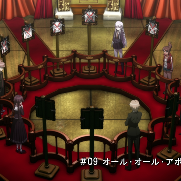 Danganronpa The Animation Episode 09 Danganronpa Wiki Fandom