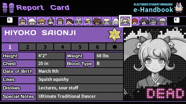 File:Hiyoko Saionji's Report Card (Deceased).jpeg