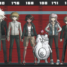 Shirokuma Image Gallery Danganronpa Wiki Fandom