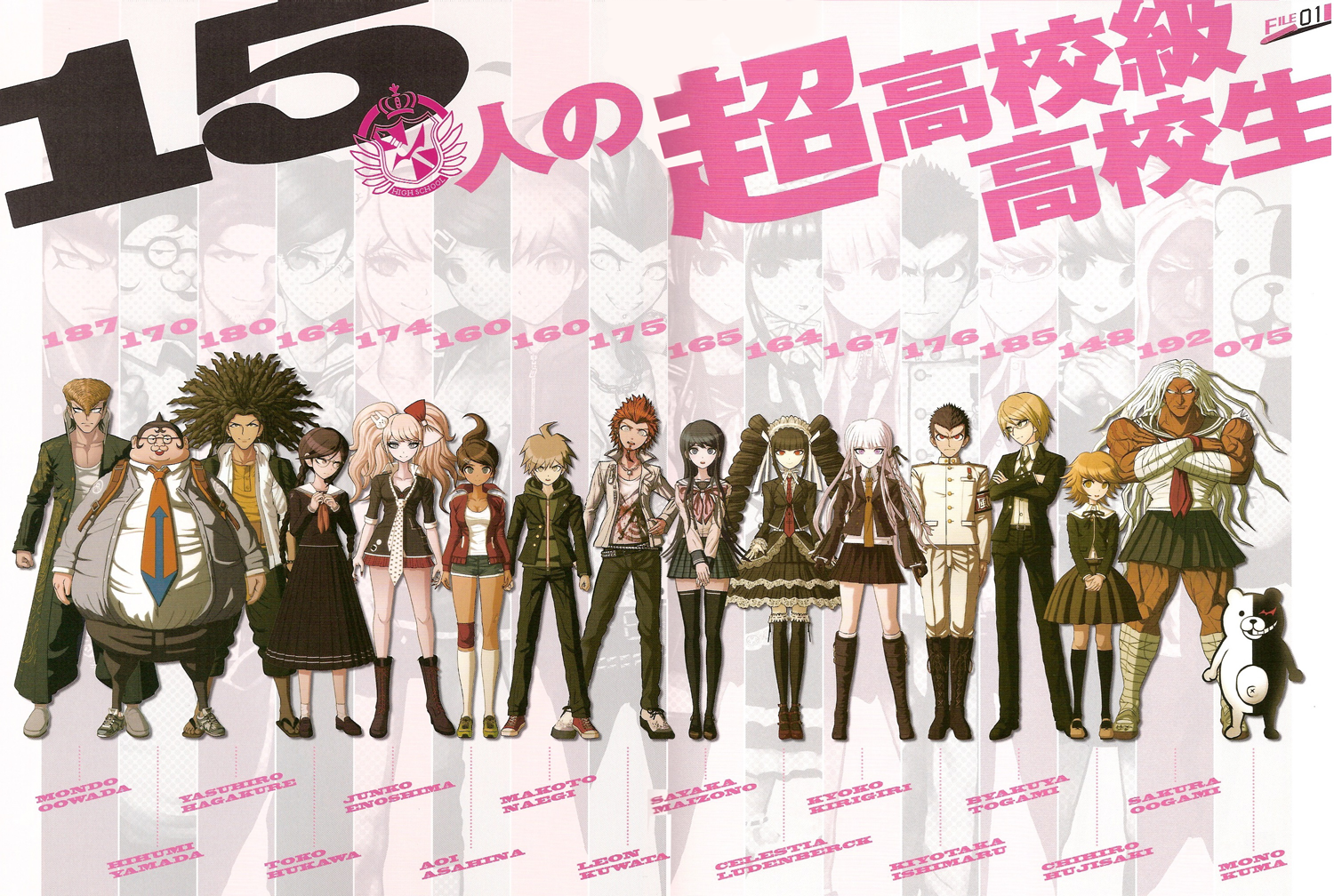 Image - Danganronpa 1 Visual Fanbook Height Comparison Chart.png
