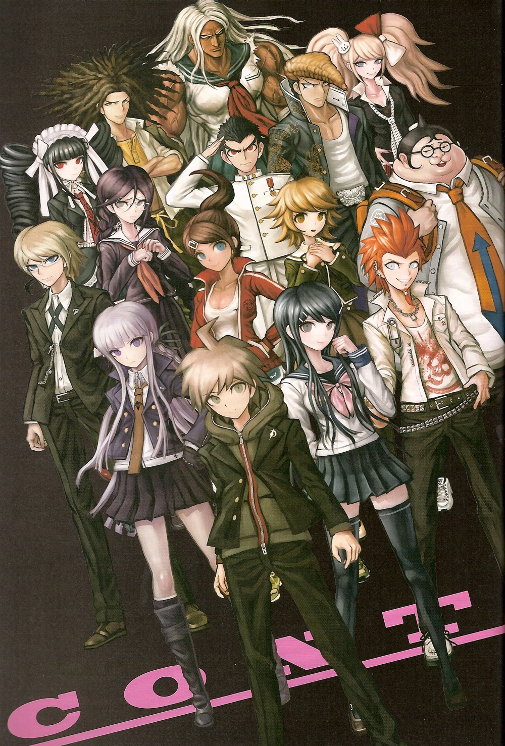 Image Danganronpa 1 Visual Fanbook Contents Page.png Danganronpa