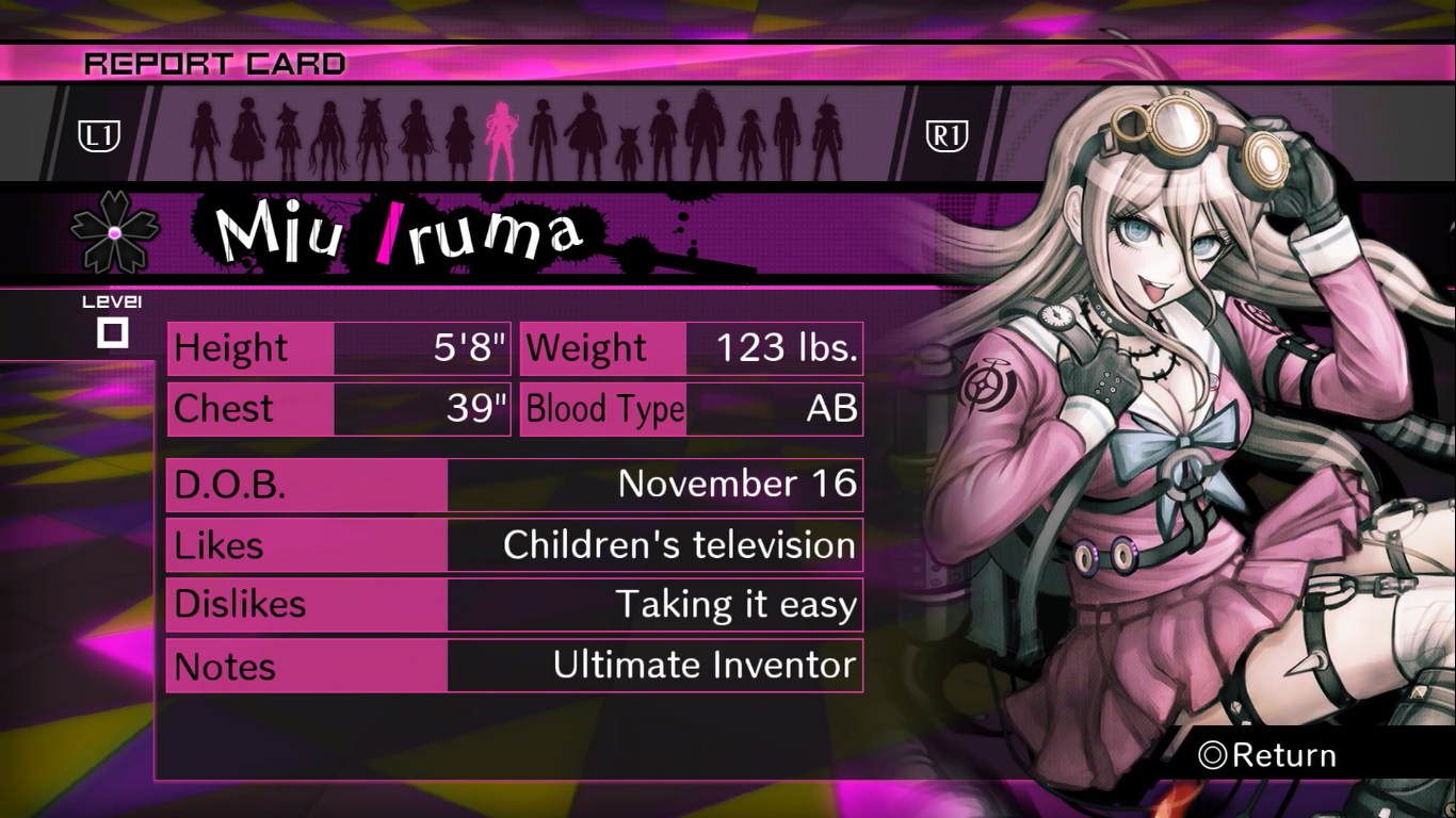 Изображение Danganronpa V3 Miu Iruma Report Card (Demo Version) png