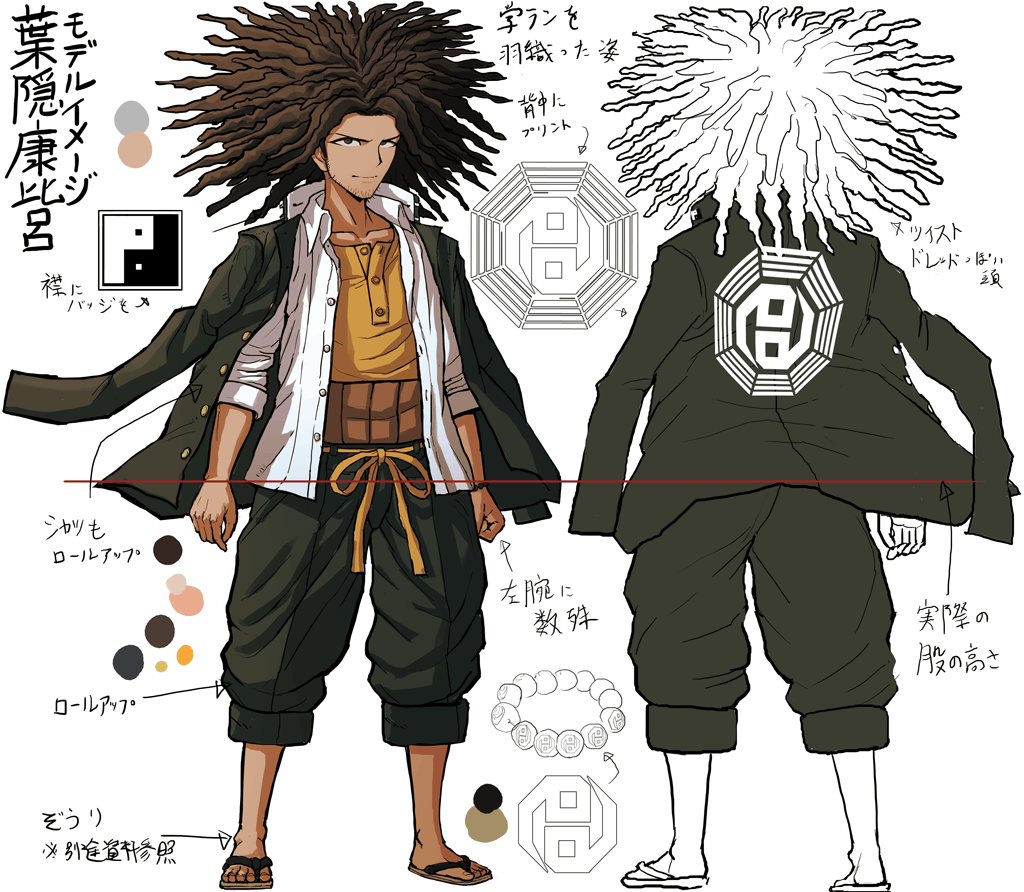 Yasuhiro Hagakure Danganronpa Wiki Fandom