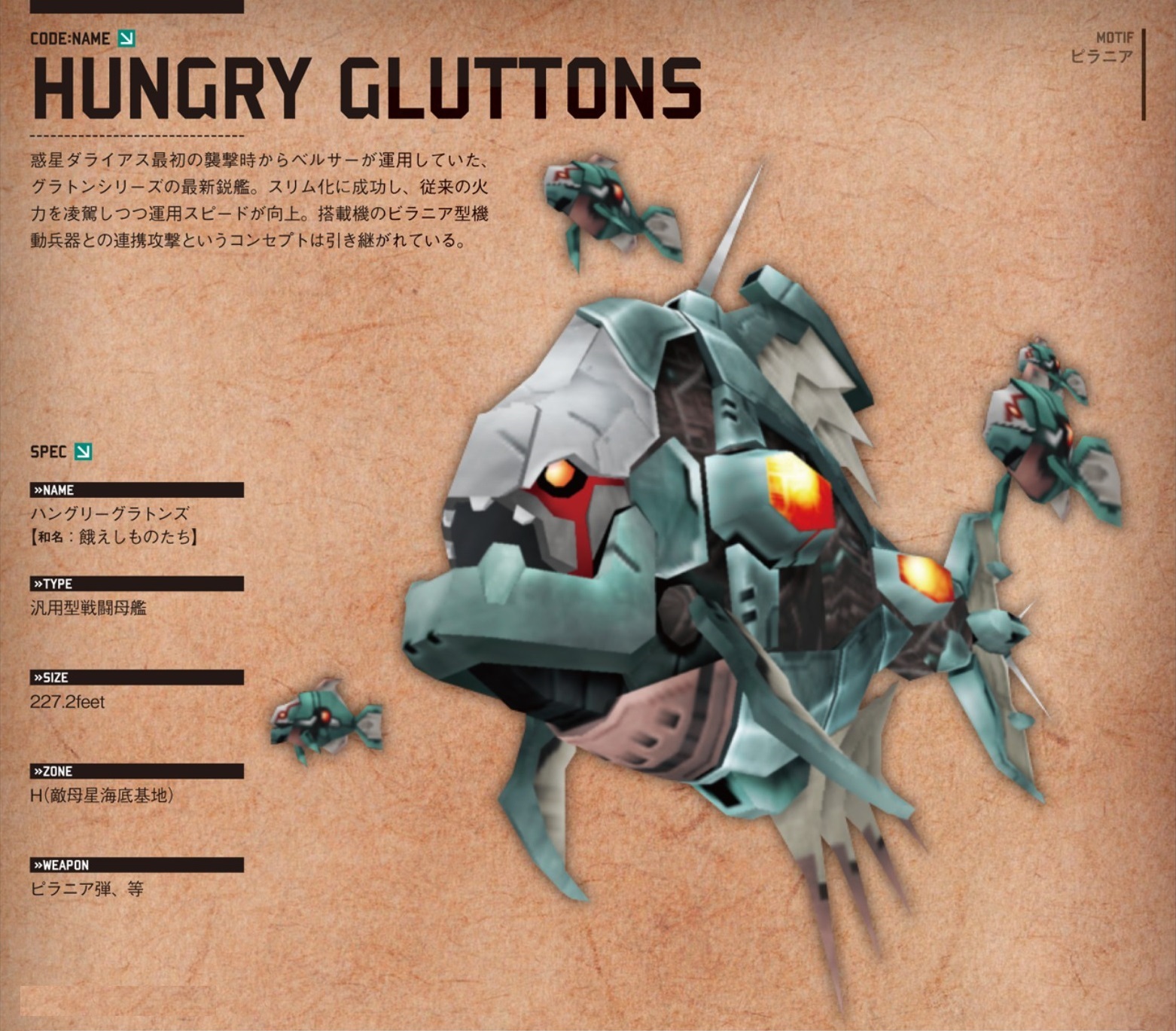Hungry Gluttons Darius Wiki Fandom