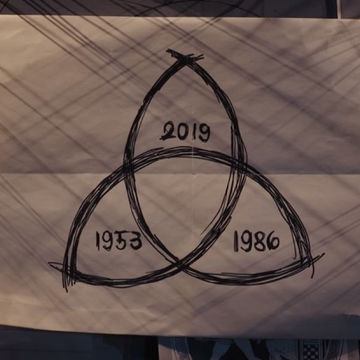 Triquetra Dark Wiki Fandom