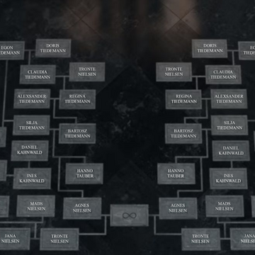 Erit Lux Dark Wiki Fandom