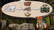 Invention Process