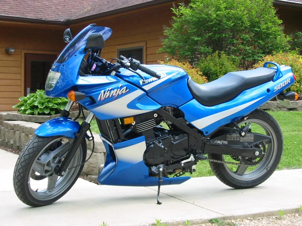 Скутер honda ninja