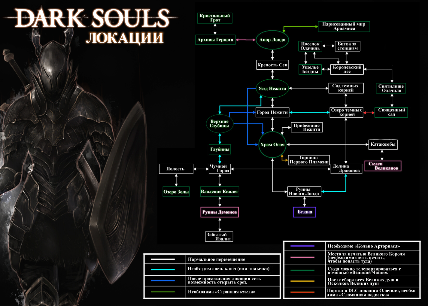 Все дарк соулс по порядку. Dark Souls 1 карта локаций. Dark Souls 3 схема локаций. Dark Souls Remastered карта локаций. Dark Souls 2 карта локаций.