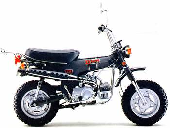 DaxST50K1-5 | Honda Dax Wiki | Fandom