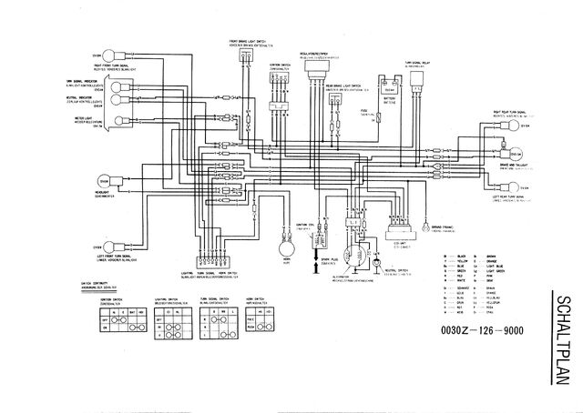 Datei:1Sp12v.jpg