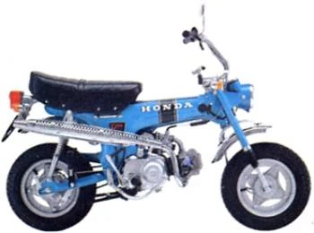 Modelle | Honda Dax Wiki | FANDOM powered by Wikia