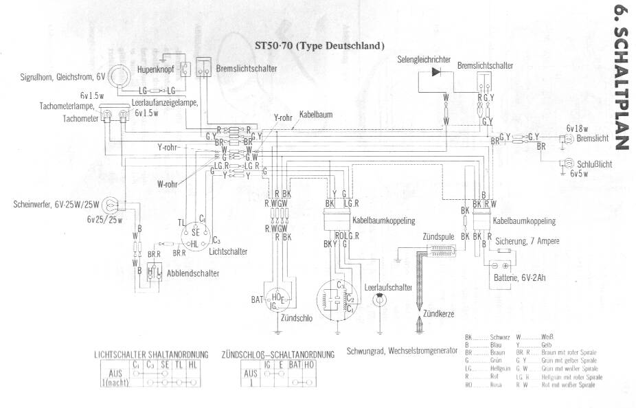 Honda Cy 50 Schaltplan - Wiring Diagram