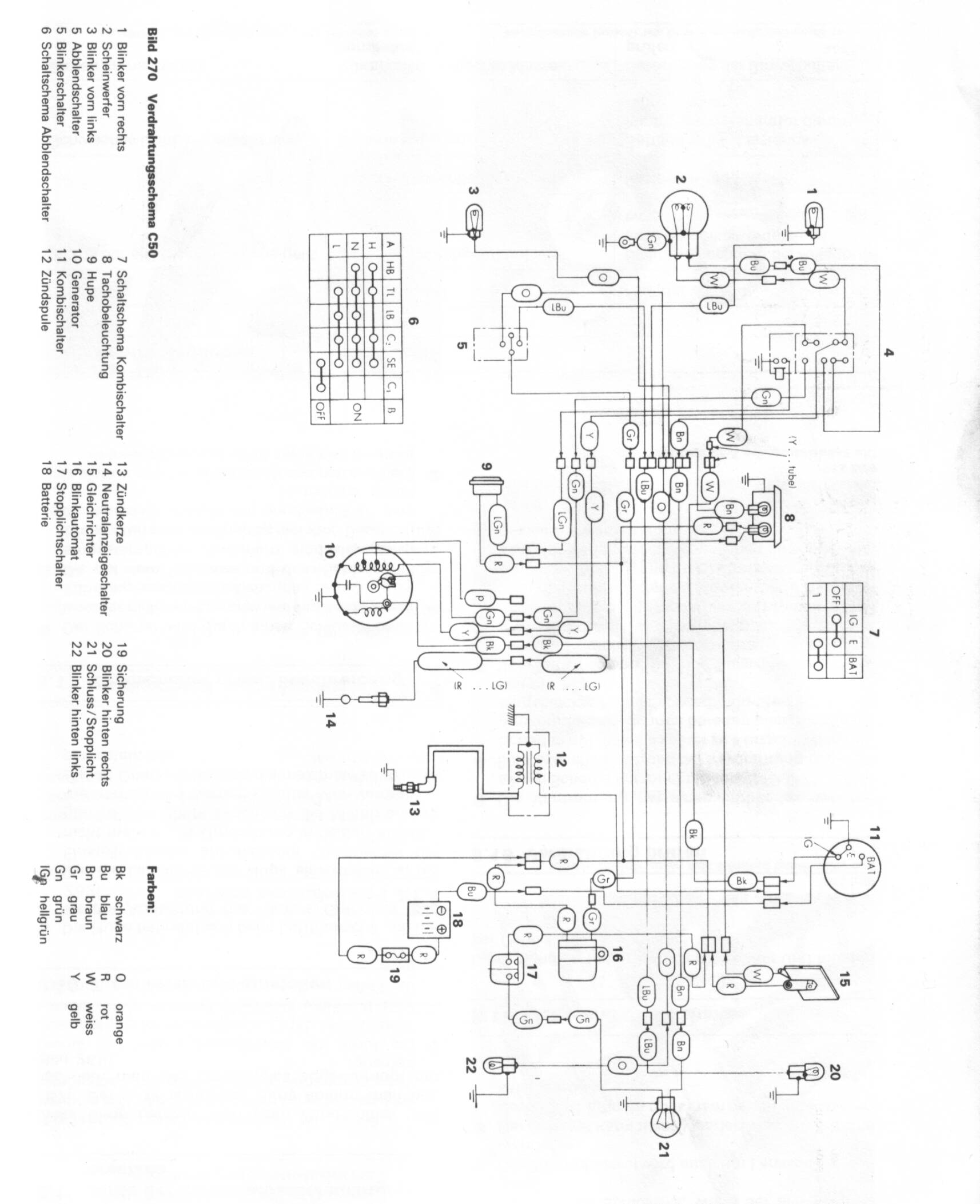 Bild - Sp1.jpg | Honda Dax Wiki | FANDOM powered by Wikia