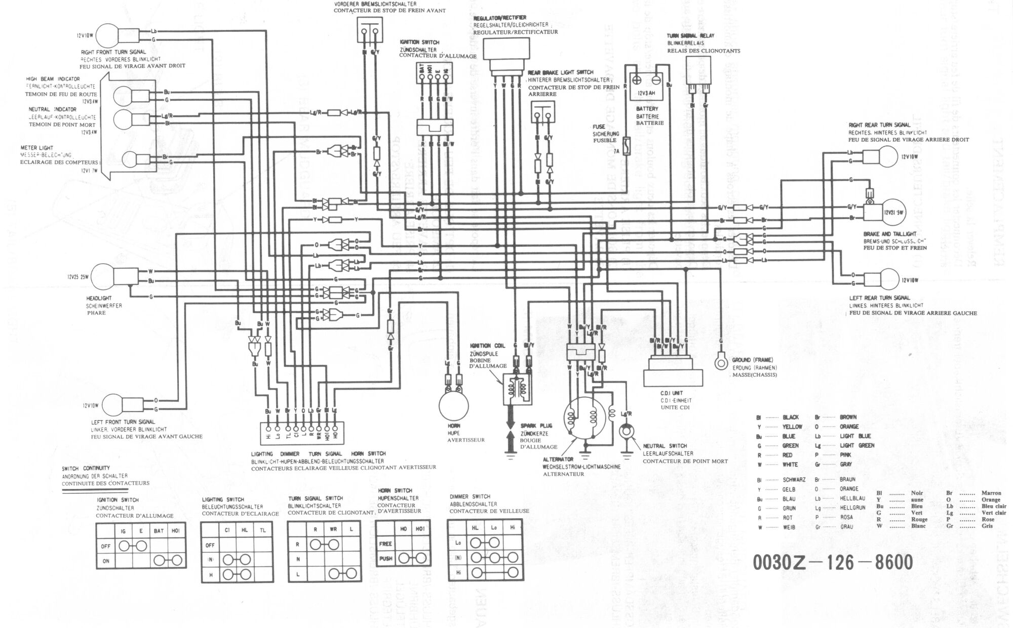 Bild - Sp12v1.jpg | Honda Dax Wiki | FANDOM powered by Wikia