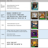 Dragon Blaze Wiki Fandom