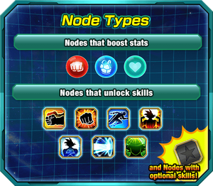 https://vignette.wikia.nocookie.net/dbz-dokkanbattle/images/0/0f/Potential_node_types.png/revision/latest/scale-to-width-down/300?cb=20170526180938