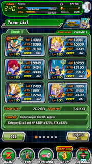 Will this team be good enough to clear Super AGL SBR Fandom