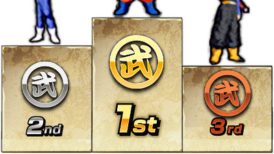 Discuss Everything About Dragon Ball Z Dokkan Battle Wikia